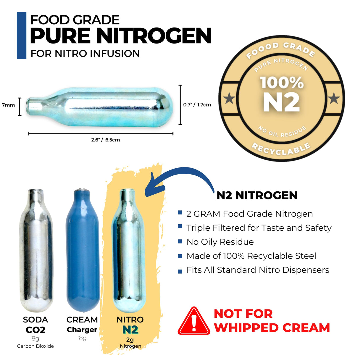 ICO 2g nitrogen cartridges delivering pure gas for crisp, residue-free beverages