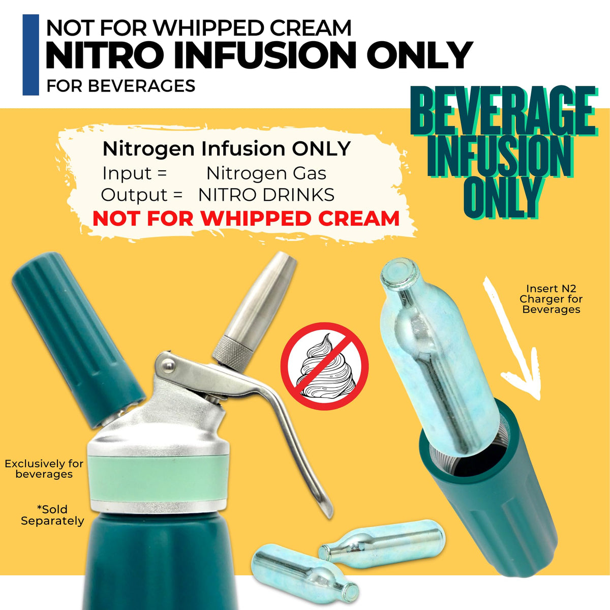ICO nitro cartridges setup for easy nitro coffee infusion