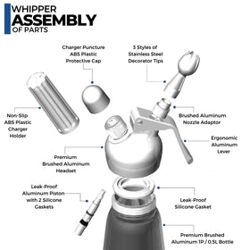 Close-up of ICO stainless steel nozzles for versatility