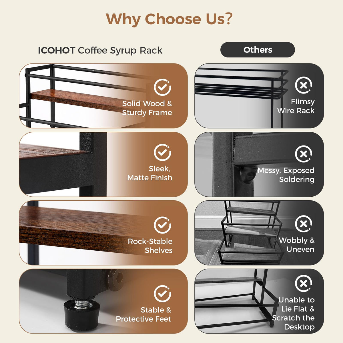 ICOHOT countertop-organizer shelf stores syrups, wines, or spices neatly.