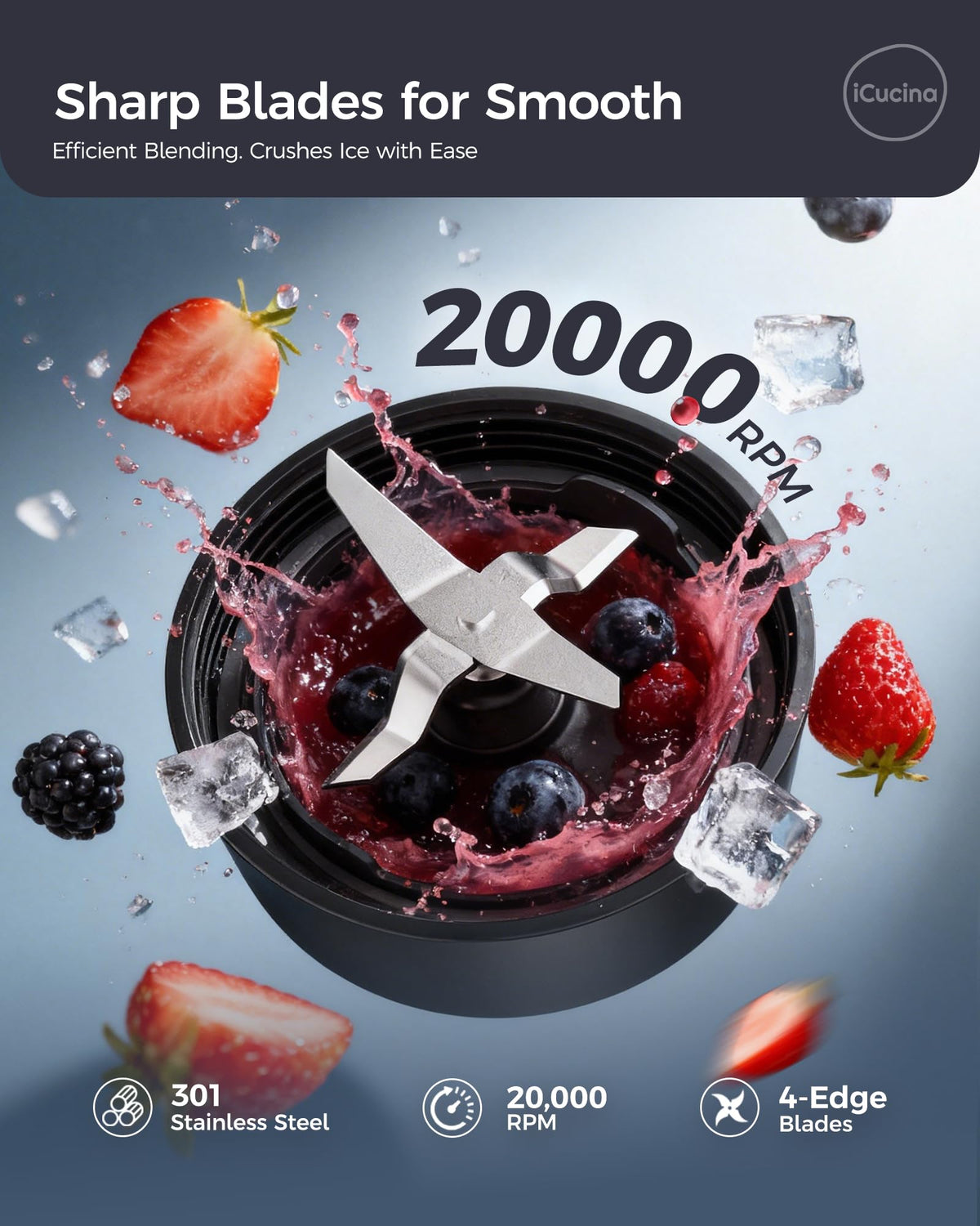 ICUCINA iCucina stainless steel blades delivering smooth textures