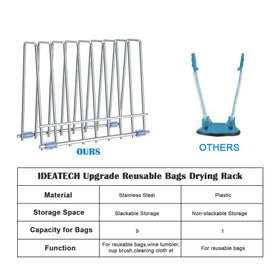 IDEATECH bags rack with silicone beads demonstrates stability on countertops