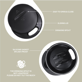 Ideus lid with silicone gasket showing spill-proof sip