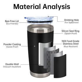 IEOVIEE powder-coated finish resists wear for daily routine.