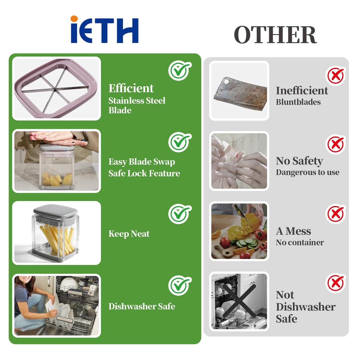 iETH dishwasher-safe parts simplify cleaning after meals.