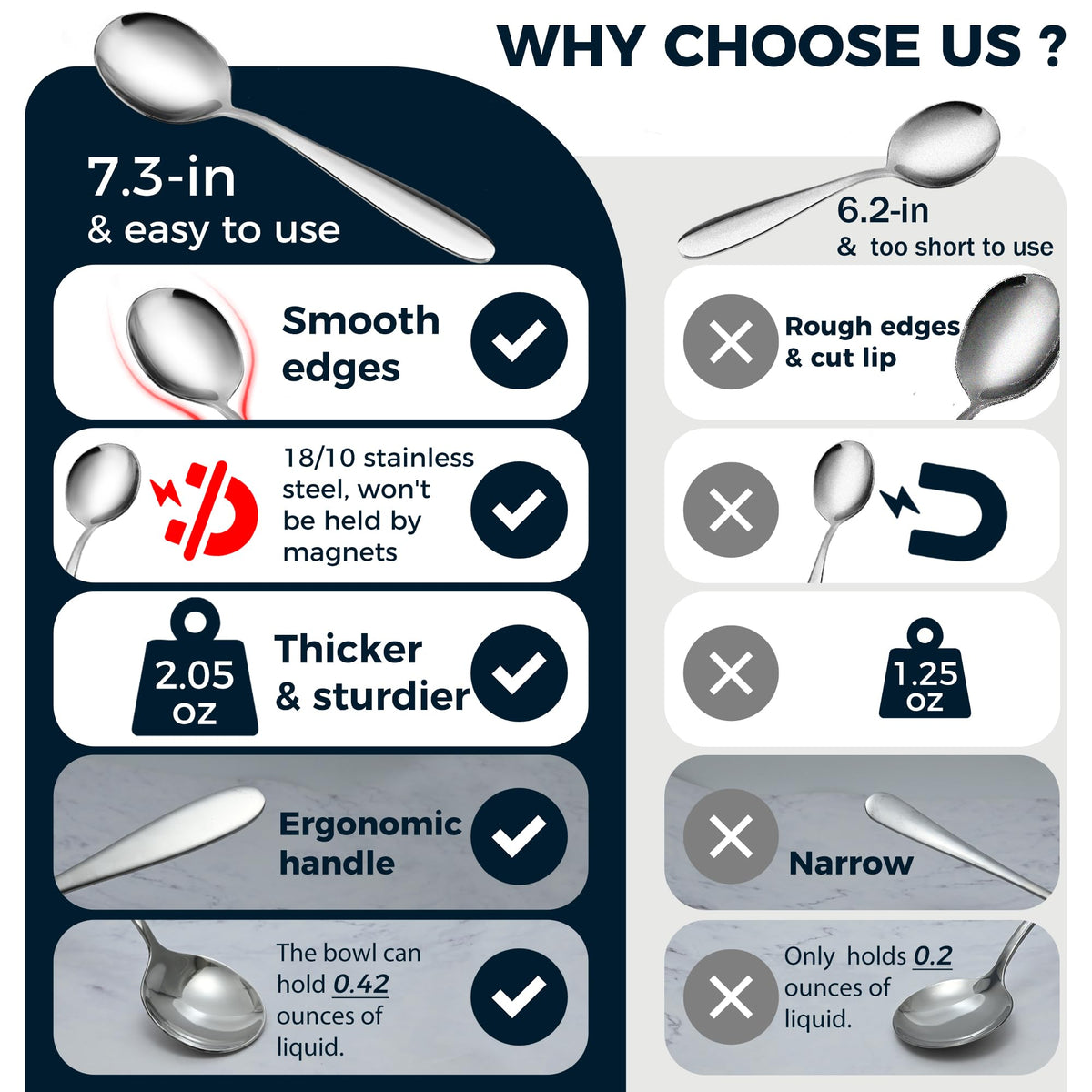 IFERRENS soup spoon with ergonomic thick handle for daily comfort