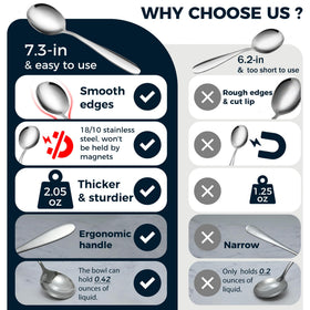 IFERRENS soup spoon with ergonomic thick handle for daily comfort