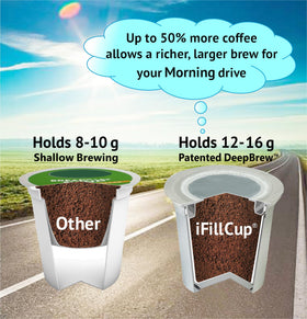 iFillCup 48-count packaging saves money and trips to store