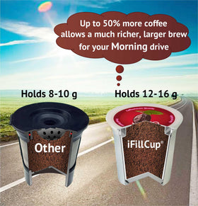 iFillCup pod made of BPA-free polypropylene for safe, durable use.