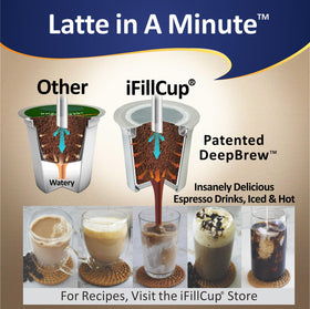 iFillCup cleaning and storage helps long-lasting freshness