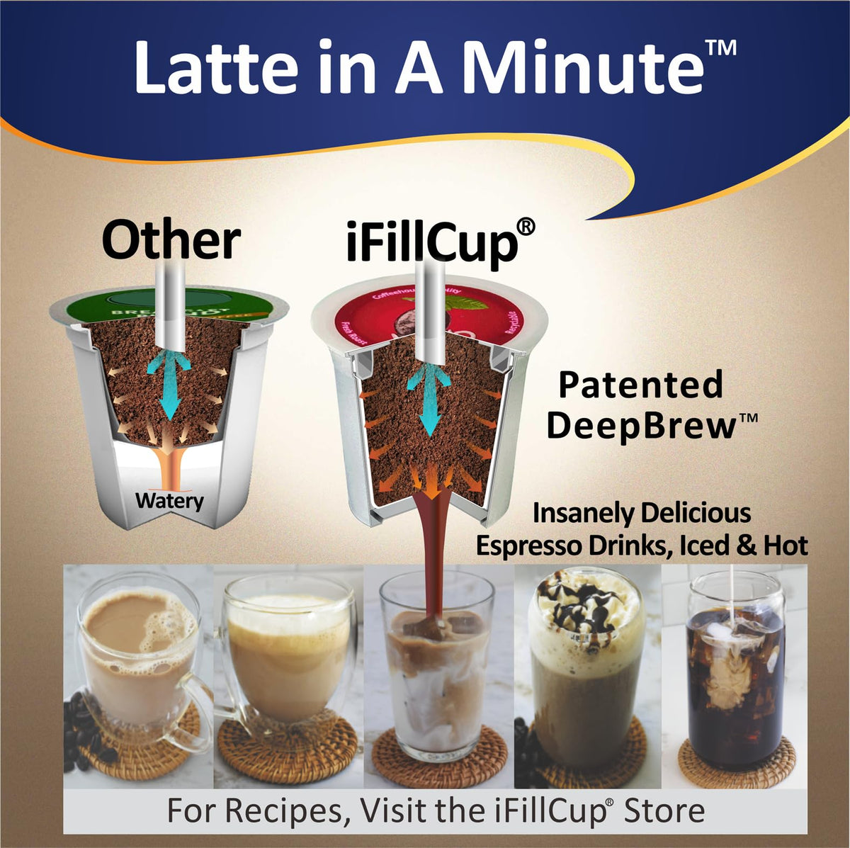 iFillCup-commute-mug-16oz image depicts a ready-for-work large brew.