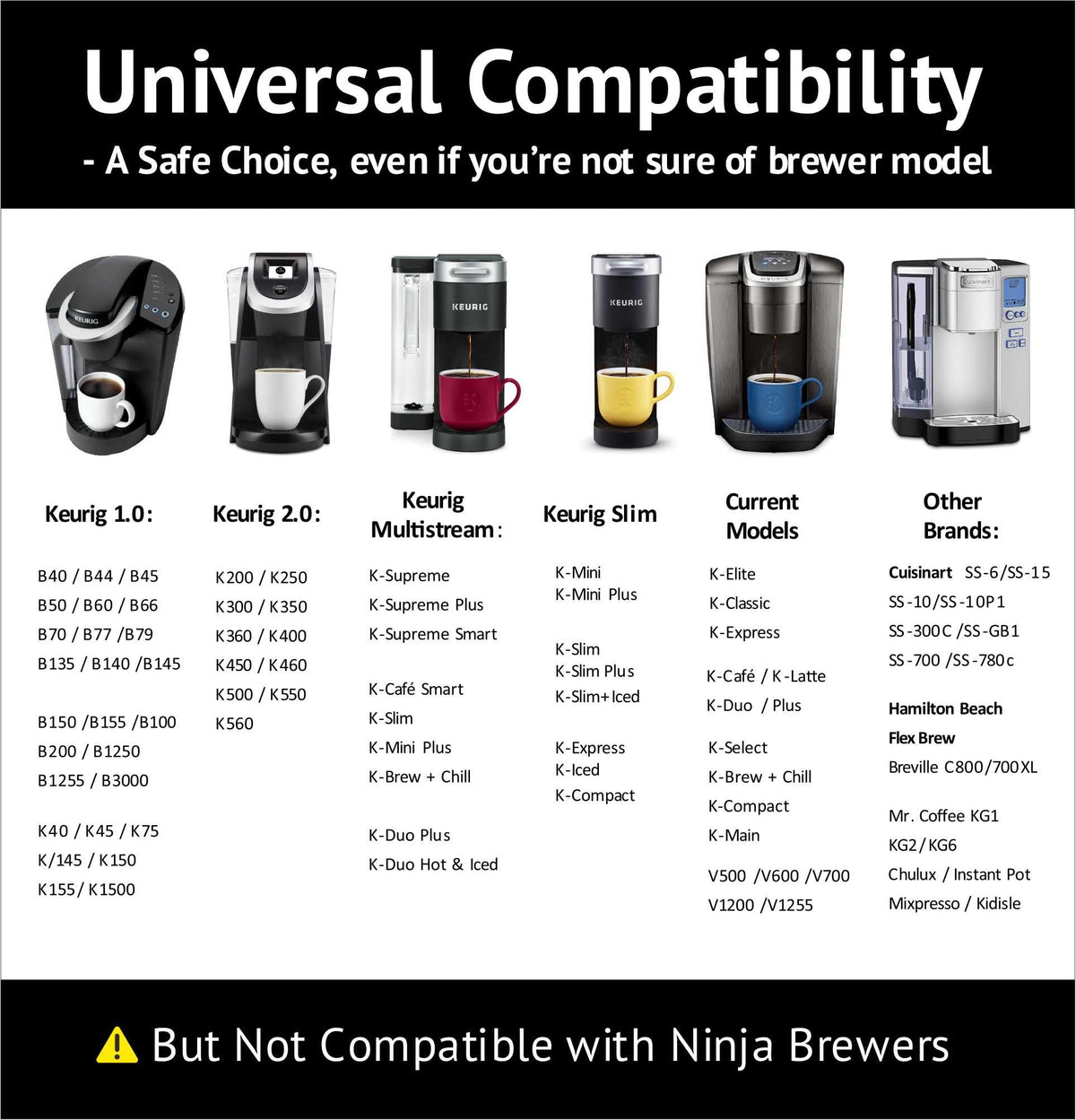 iFillCup fill-and-seal pods for quick, convenient batch preparation.