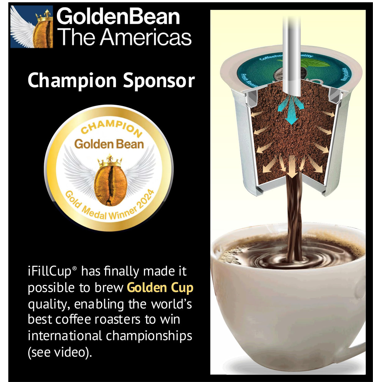 iFillCup freshness seal preserves aroma for months of tasty coffee.
