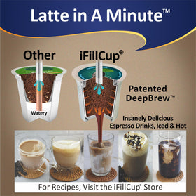 iFillCup 16-ounce rich mug option demonstrates versatility.