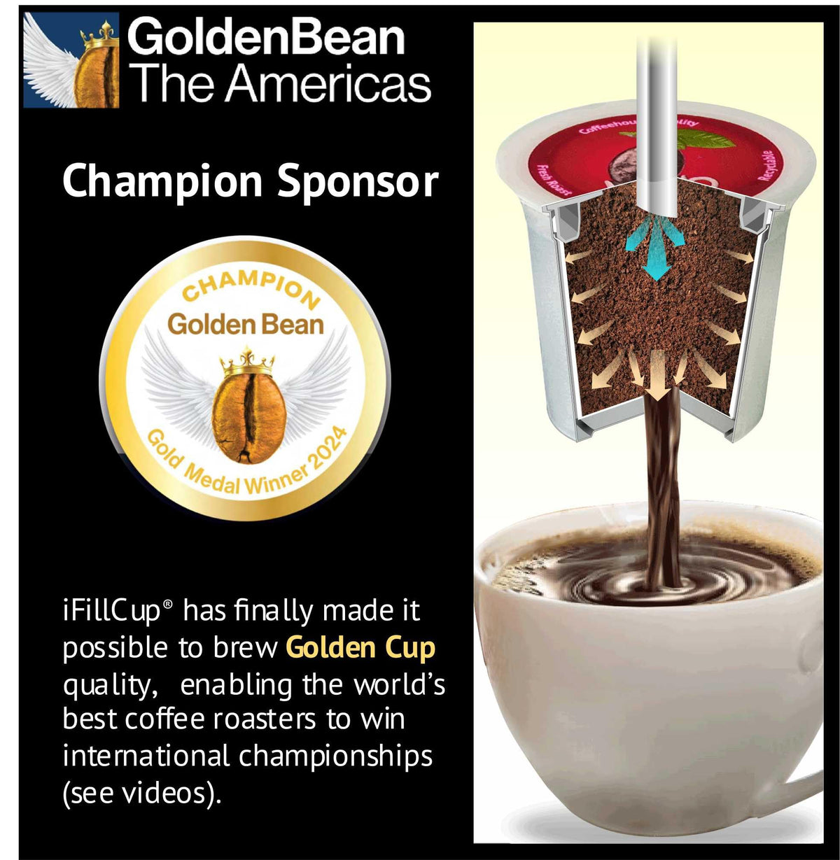 iFillCup risk-free guarantee with US-based support for customer confidence.