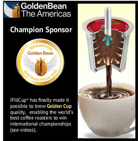 iFillCup risk-free guarantee with US-based support for customer confidence.