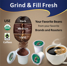 iFillCup universal brewer compatibility suits most Keurig machines.