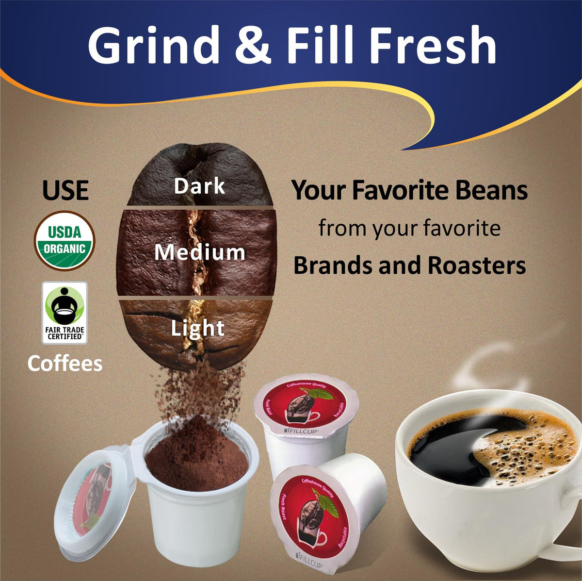 iFillCup universal-keurig-compat indicates broad brewer compatibility.