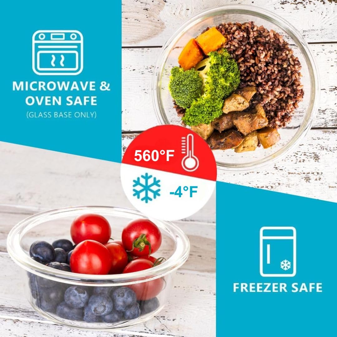 Igluu Meal Prep lid with airtight seal demonstrates leak-proof storage for leftovers