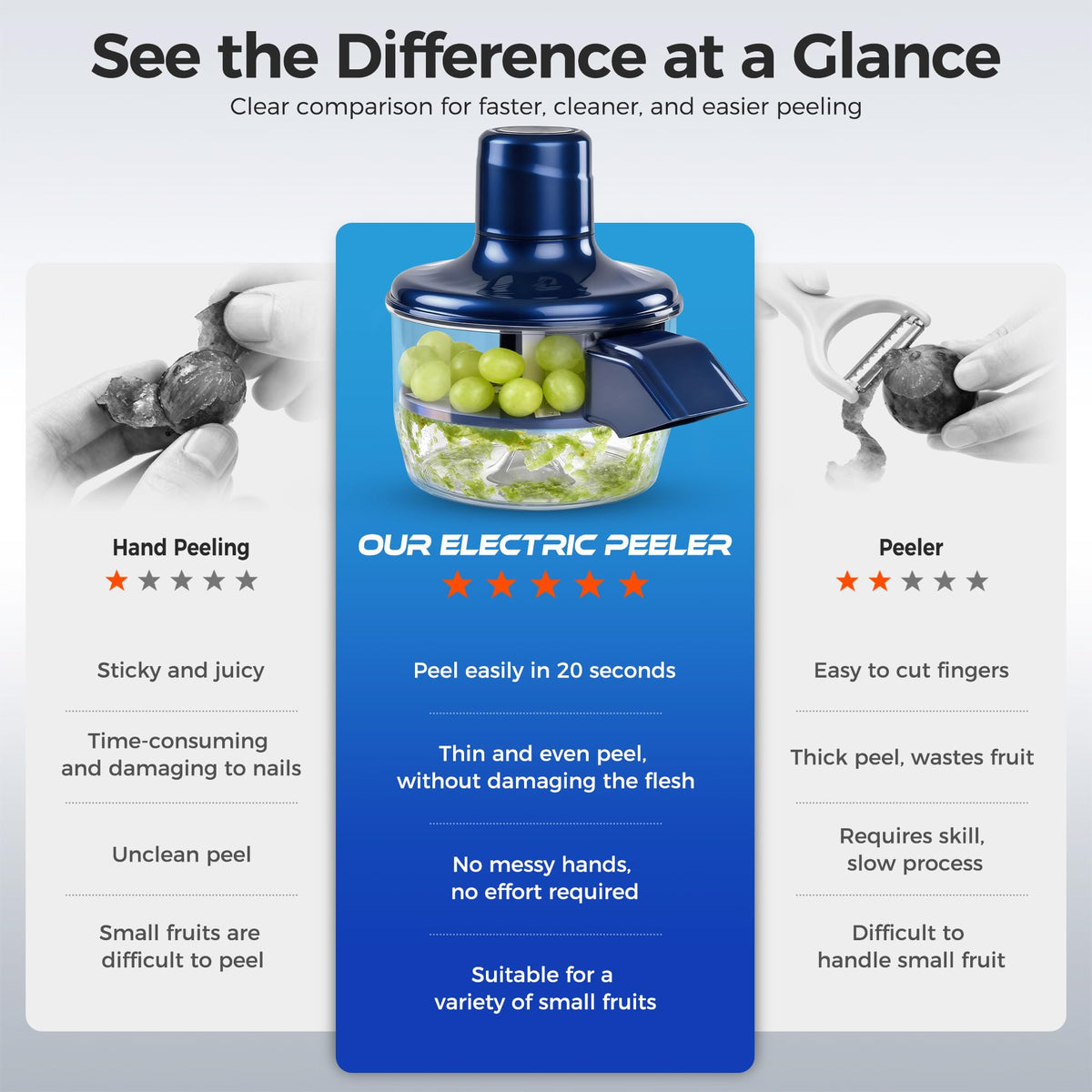 IILLDD garlic peeler demonstrates gentle skin removal preserving flesh