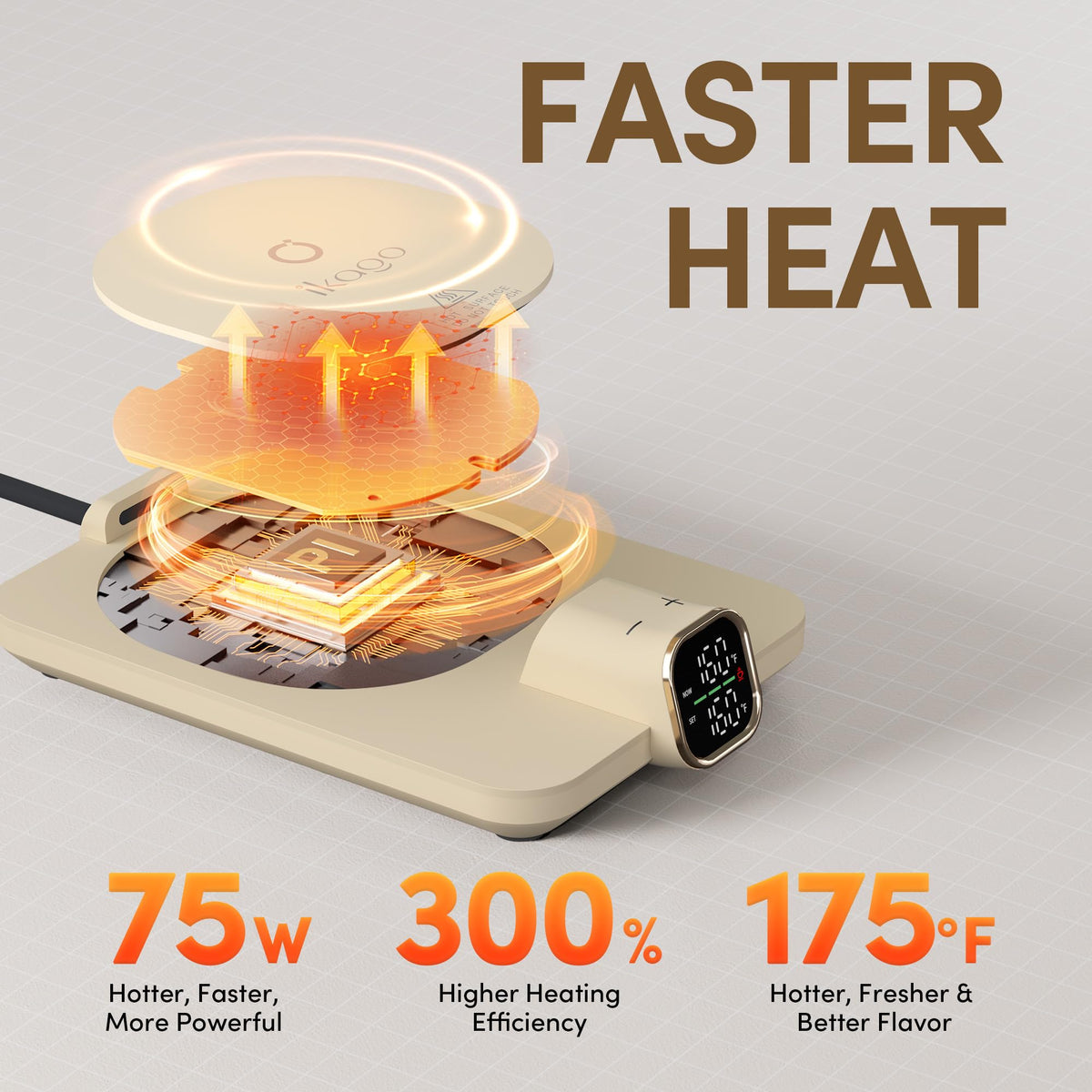 Ikago warmer real-time temperature display helps track heat levels accurately.