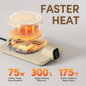 Ikago warmer real-time temperature display helps track heat levels accurately.