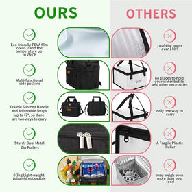 iknoe insulated lunch bag durable oxford fabric highlighting tear resistance