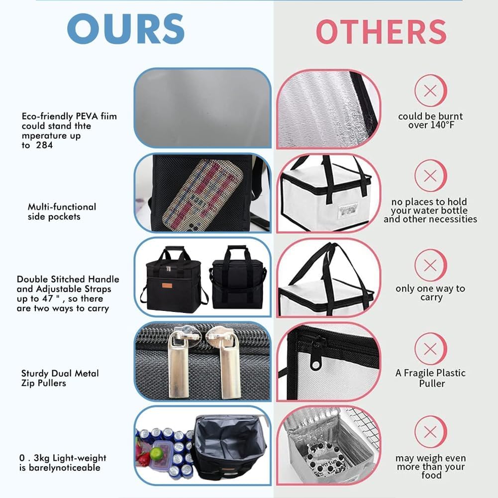 iknoe wide opening design allows easy filling and cleaning.