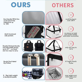 iknoe wide opening design allows easy filling and cleaning.