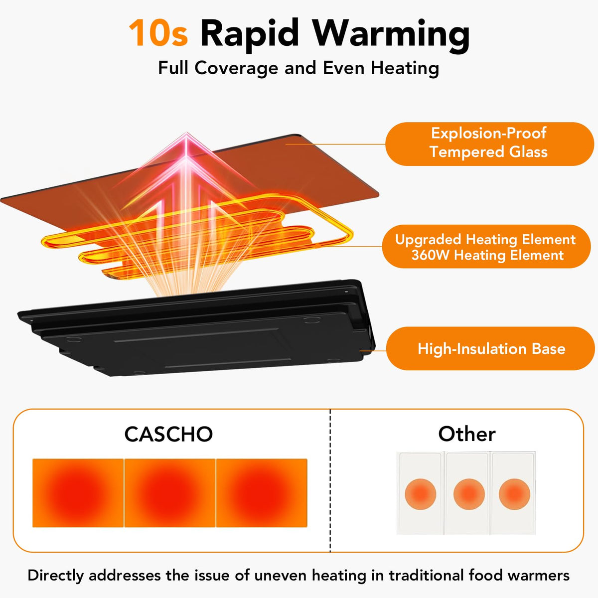 IKT warming tray offers seven temperature settings for precise warming control