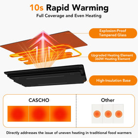 IKT warming tray offers seven temperature settings for precise warming control