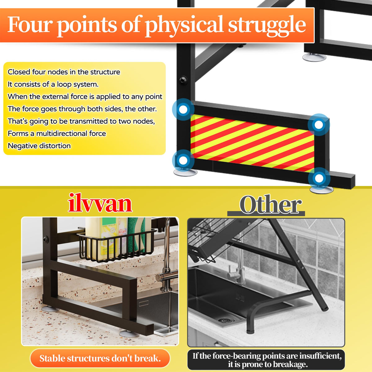 ilvvan expandable-length design fits various sinks.