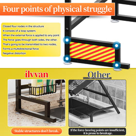 ilvvan expandable-length design fits various sinks.