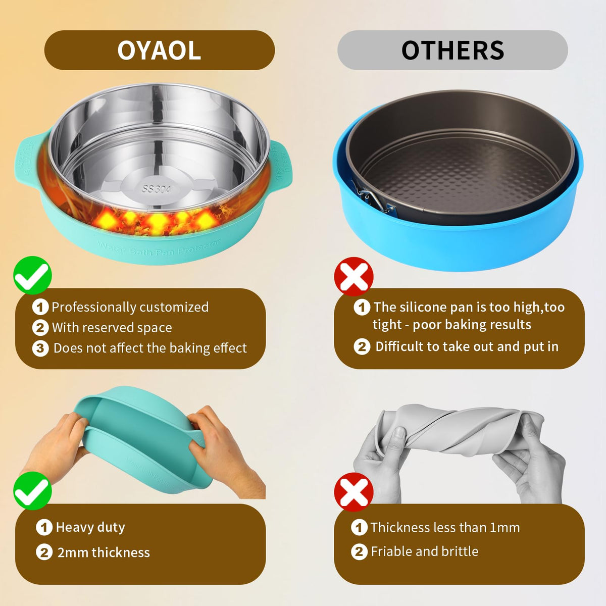 OYAOL 7-inch springform pan designed for even baking and clean release