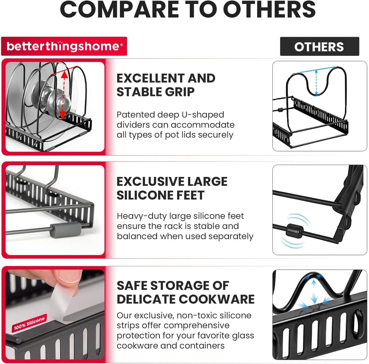 Better Things Home 7.5-inch Wide 12-Slot Adjustable Pan & Lid Organizer – Under-Cabinet Rack