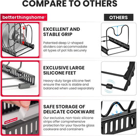 Better Things Home 7.5-inch Wide 12-Slot Adjustable Pan & Lid Organizer – Under-Cabinet Rack