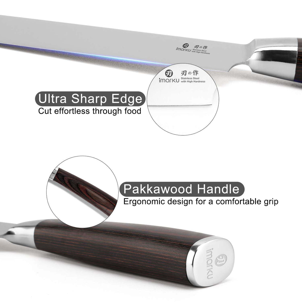 Imarku wood-frame handle detail indicating durability and balance