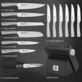 imarku built-in sharpener offers convenient blade maintenance.