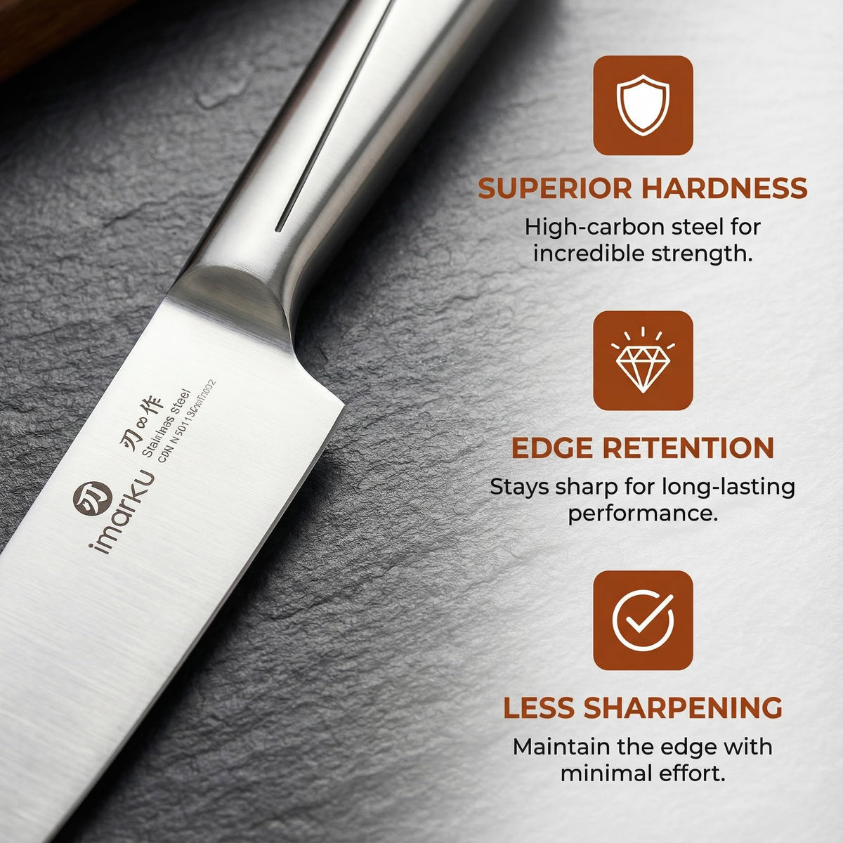 Imarku utility knife 5-inch blade handles precise tasks and small prep.