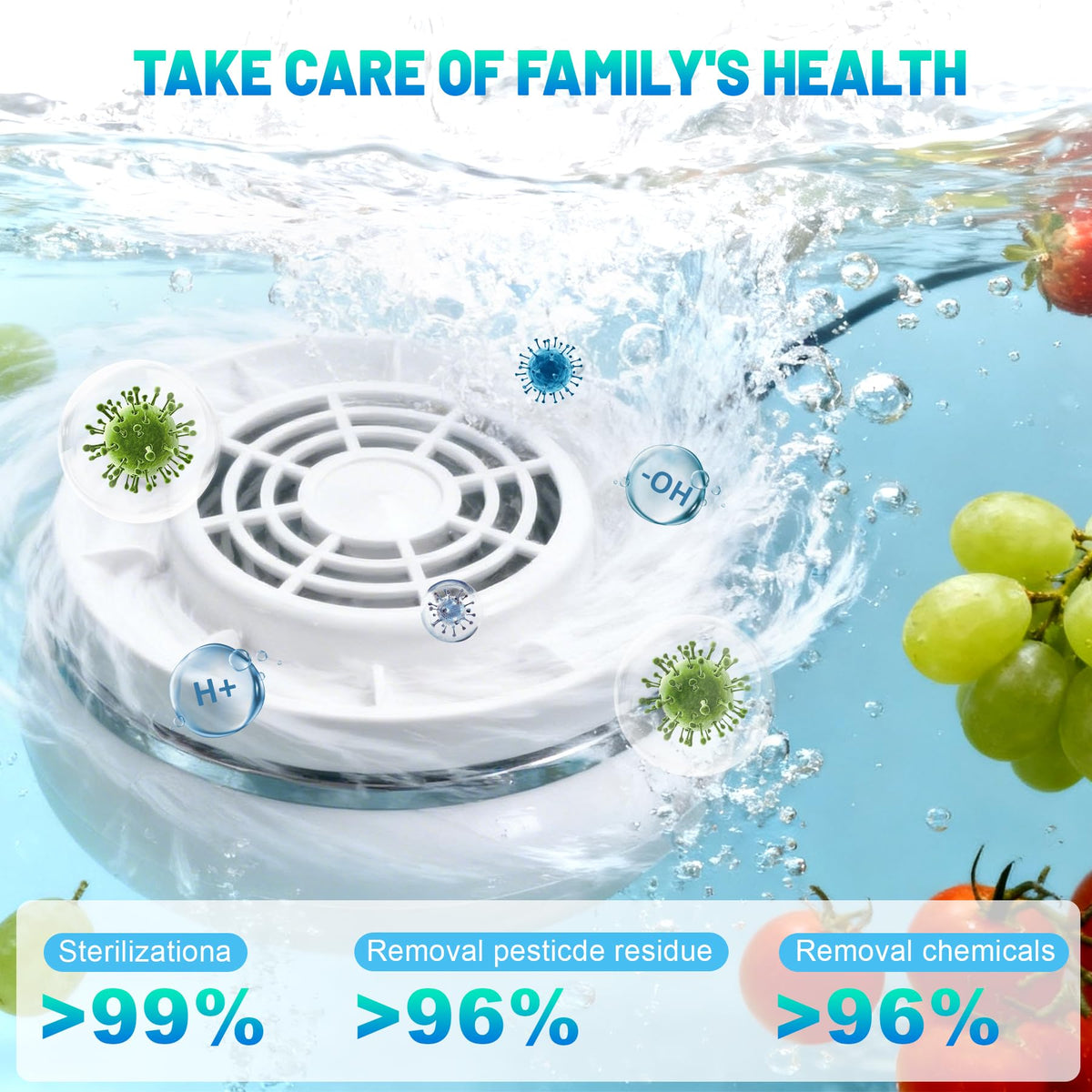IMENE IPX7 waterproof design lets you rinse under tap safely.