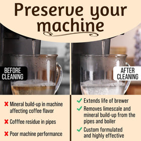 IMPRESA descaler for espresso-machine-cleaning preserves flavor and performance