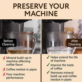 IMPRESA kitchen scene showing descaler bottle beside coffee maker