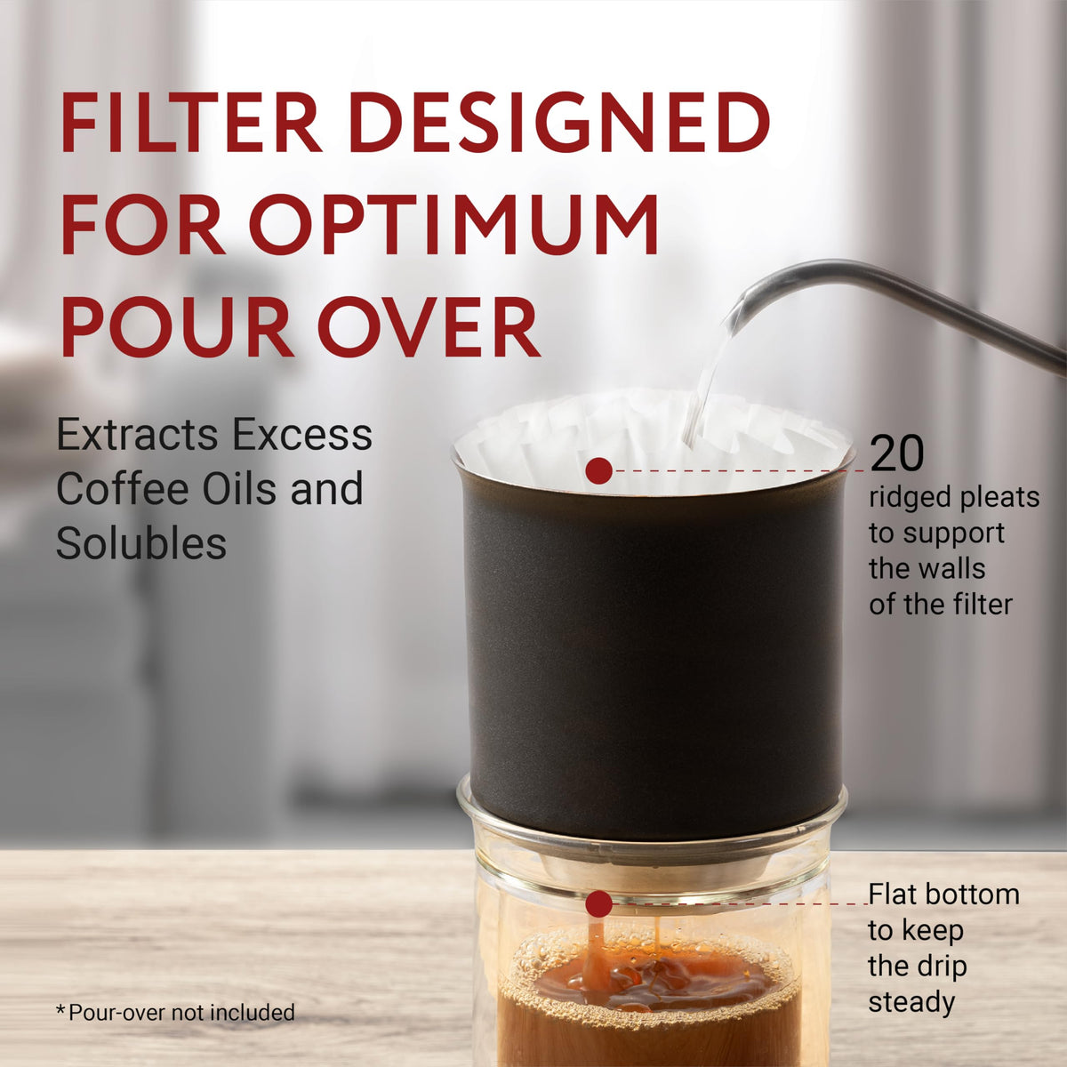 IMPRESA paper filters preserve flavor with optimal water filtration