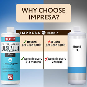 IMPRESA universal compatibility icon showcasing wide machine compatibility