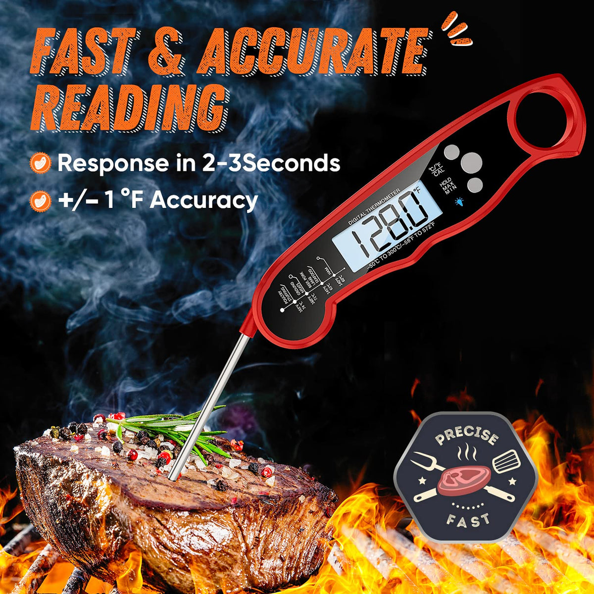ImSaferell instant read thermometer backlight display for easy night reading.