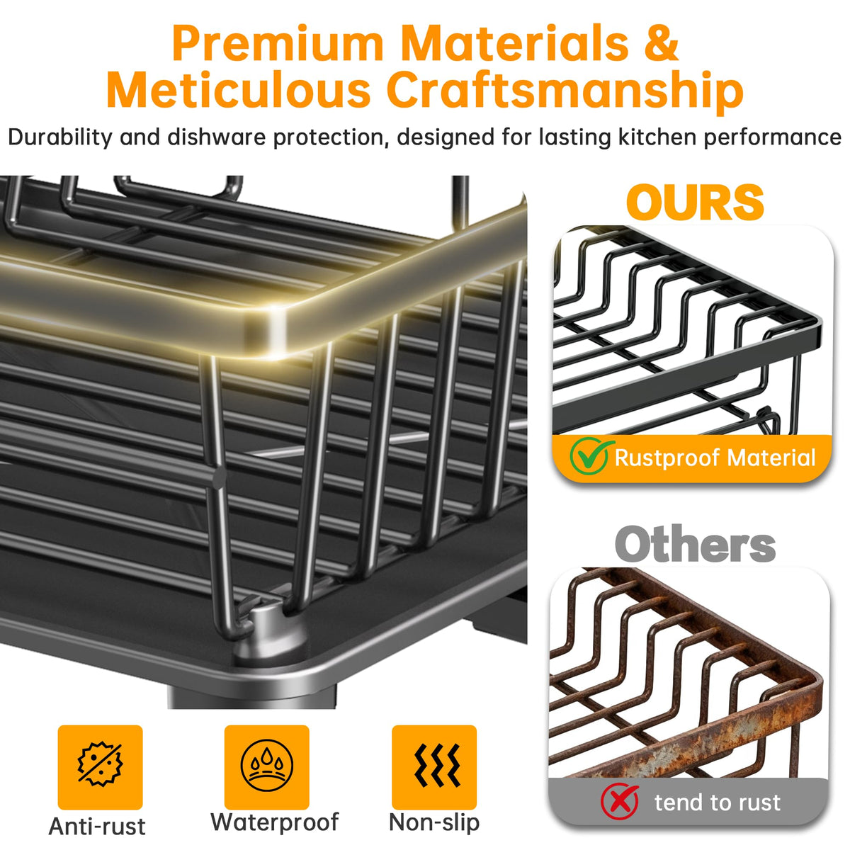 IMXSUMDA rust-resistant coating close-up emphasizes durability