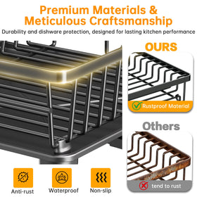IMXSUMDA rust-resistant coating close-up emphasizes durability