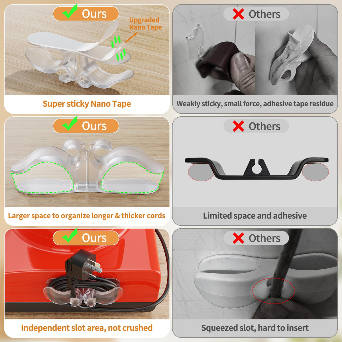 INDEMO cord winder keeps pressure cooker cords neat for quick use.