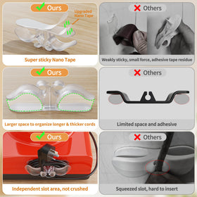 INDEMO cord winder keeps pressure cooker cords neat for quick use.