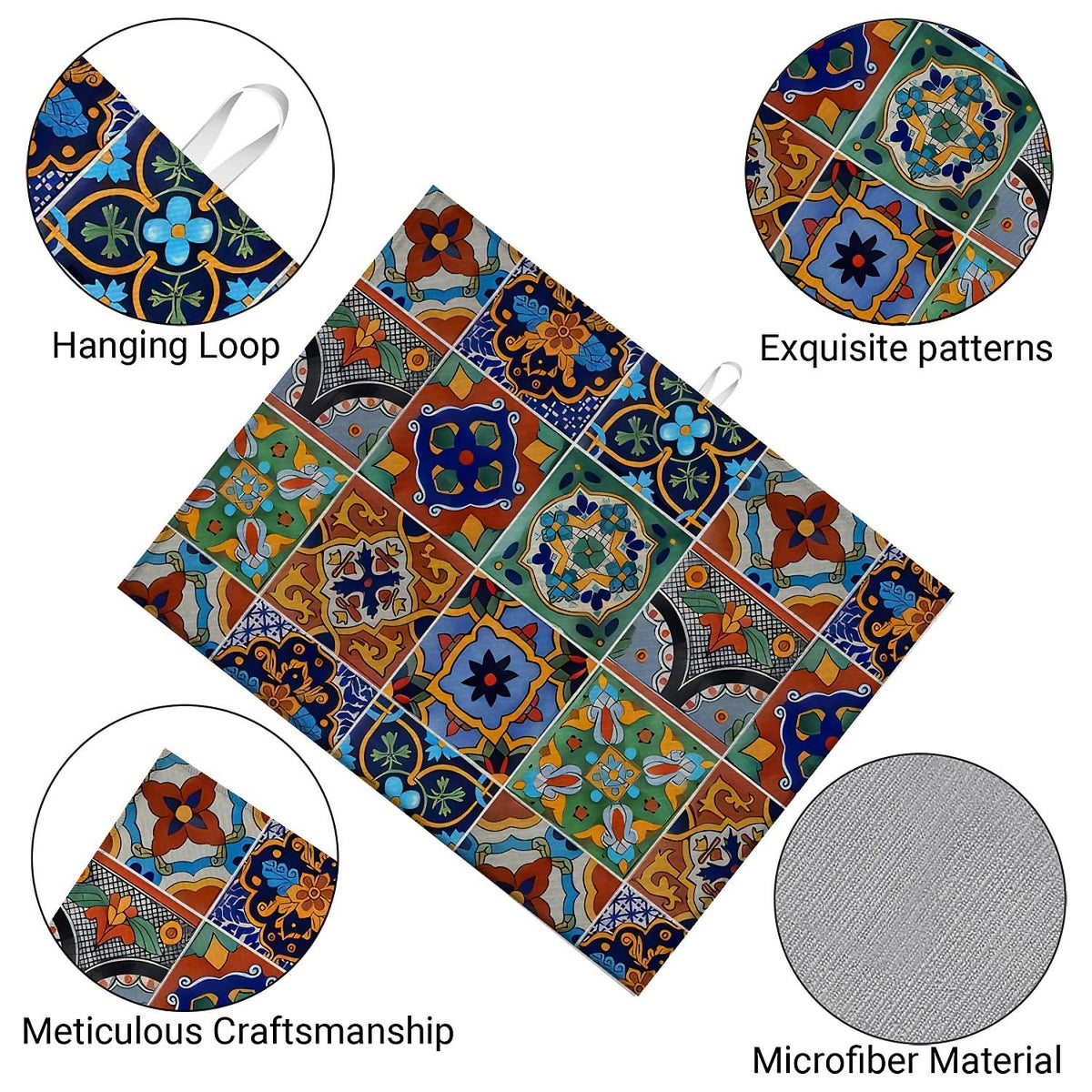 indokyeyqaz Talavera Tiles Dish Drying Mat large 18x24 in use under gadgets every day.